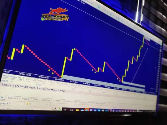 Mastering the Boom and Crash: A Winning Trading Strategy